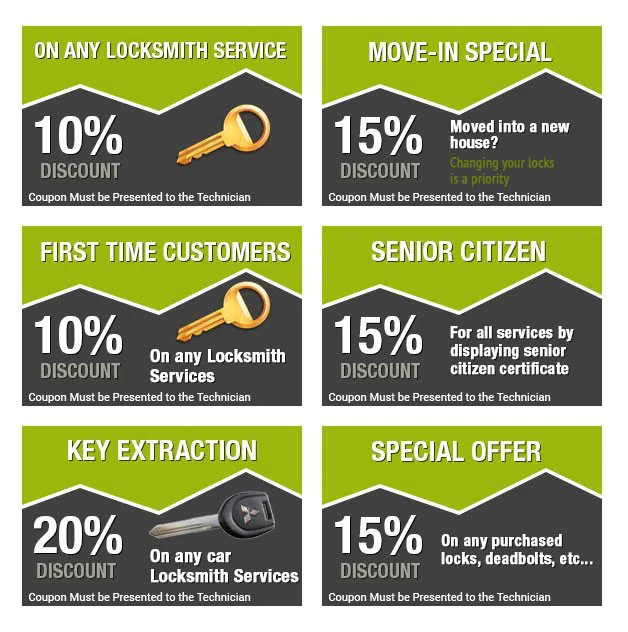 Ardmore PA Locksmith Store Ardmore, PA 610-600-1003 Ardmore PA Locksmith Store Ardmore, PA 610-600-1003 - coupon-image